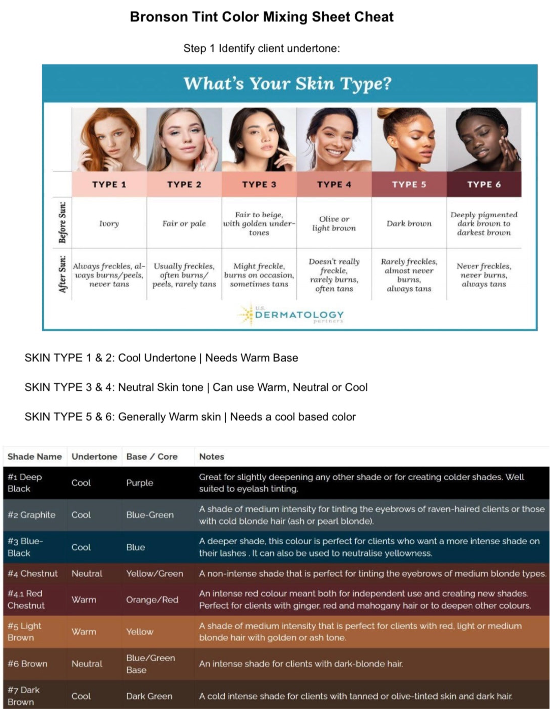 FREE Tint Color Mixing Cheat Sheet